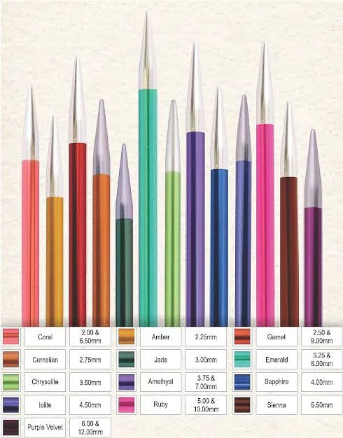 Zing - Straight Needles